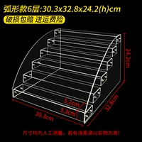 6 -Layer Arc Model