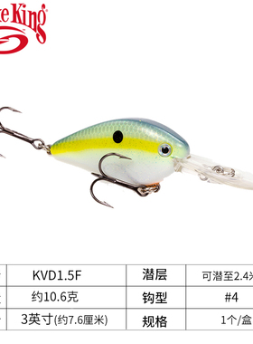 浅层窄体胖子 Strike King 浅层Crank路亚饵KVD设计