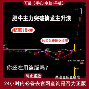 肥牛主力突破擒龙主升浪三步擒龙指标资金监控指标炒股公式 峰 筹码