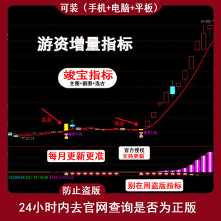 游资增量指标公式 主力吸筹资金监控主升浪波段神器步擒龙低吸高抛