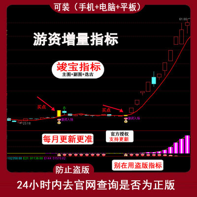 游资增量指标公式主升浪波段神器