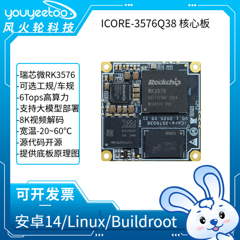 AIO-3576Q38主板RK3576核心板