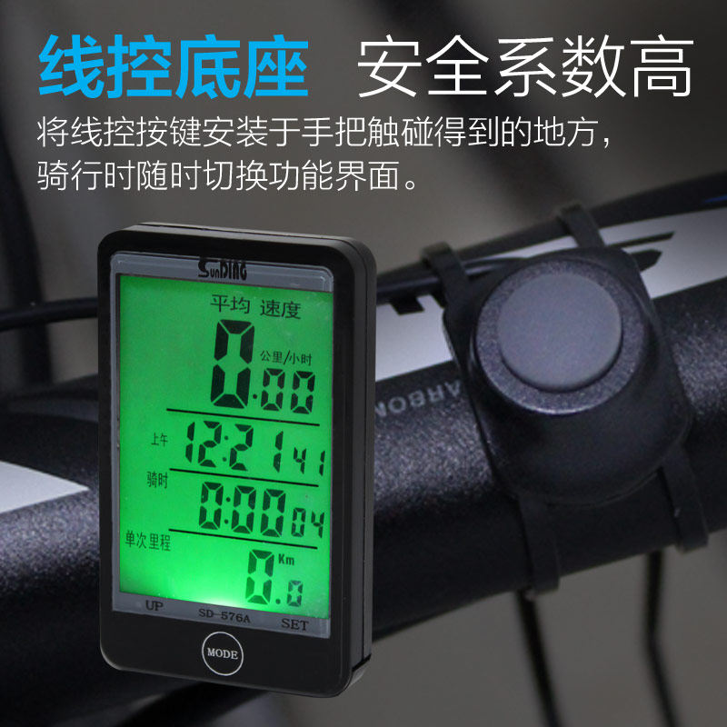 Tableau de bord vélo - Ref 2419237 Image 4