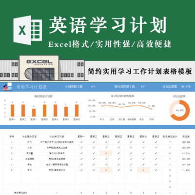 简约每周英语学习计划完成表卡通艾宾浩斯记忆法背单词Excel模板