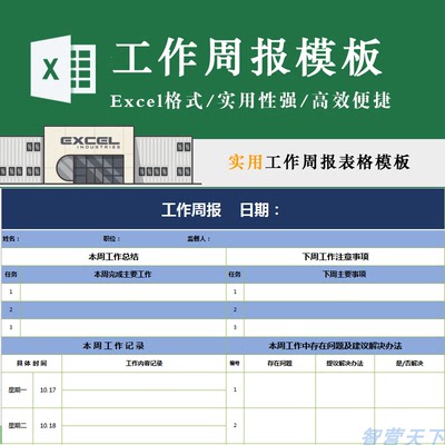 工作周报表格软件开发本周工作内容总结汇报下周计划重点研发模板