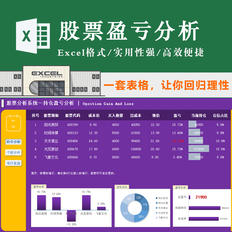 股票投资复盘表格持仓盈亏分析个股资产配置研究总结家庭理财模板