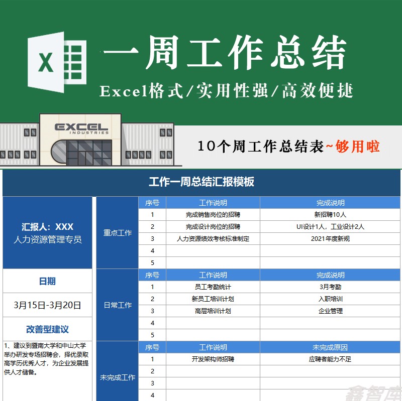 10个简单实用周工作计划总结表格 每周工作进度汇报周报excel模板