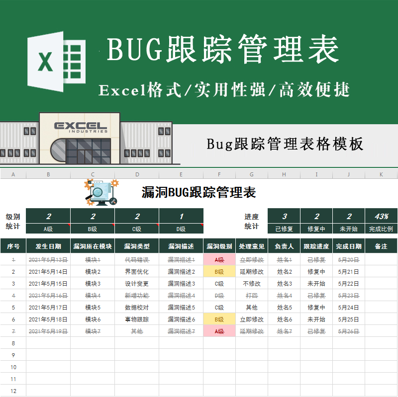 软件漏洞Bug管理项目测试缺陷跟踪报告问题解决电商开发Excel模板