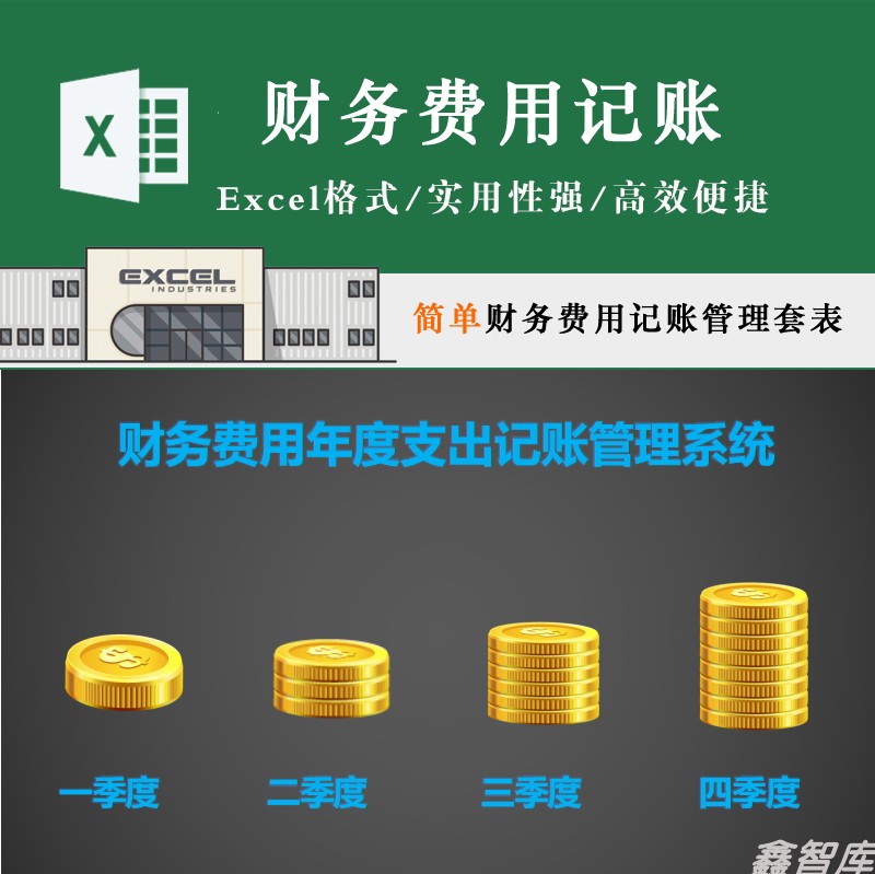 小微企业财务费用年度支出记账管理表格 季度各项目支出excel模板