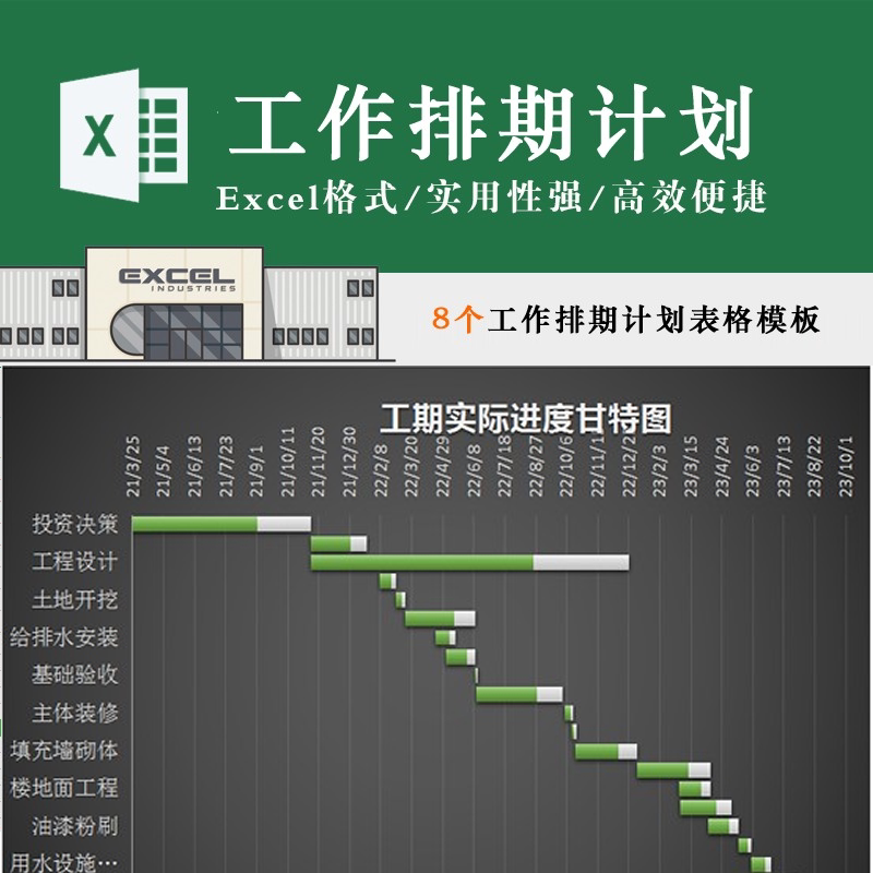 工期进度管理表项目完成分析软件开发工程实施生产安排甘特图模板