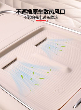 适用于6 款蔚来 ES6/EC6中控无线充电垫 水杯垫专用无线充硅胶垫