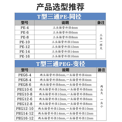 气动接头快速快插T型三通PE-6 4 8 10 12 PEG10-8变径气管转接头