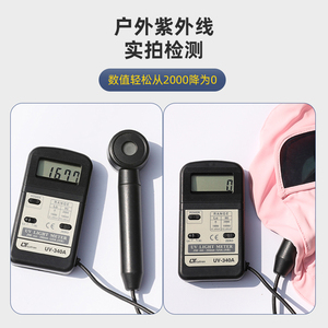 防晒面罩女夏季防紫外线户外骑车防尘护眼角口罩透气防晒面纱薄款