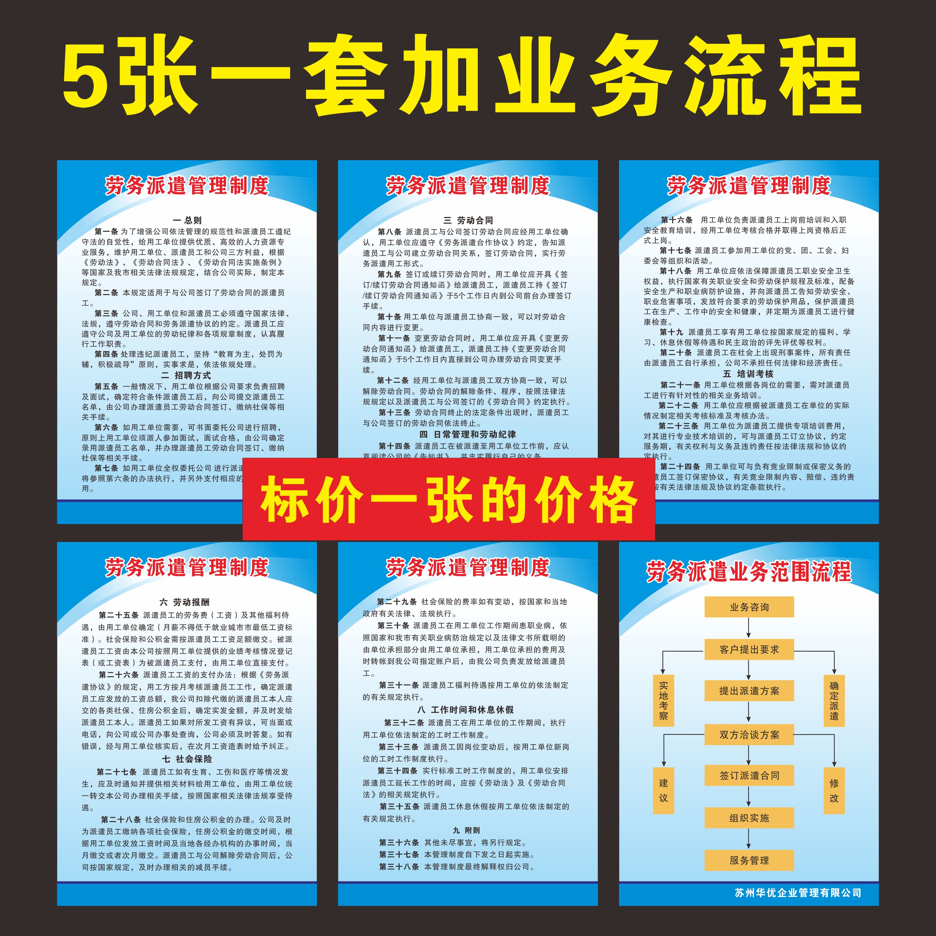 劳务派遣管理制度展板海报劳务公司规章制度劳动合同管理上墙制度