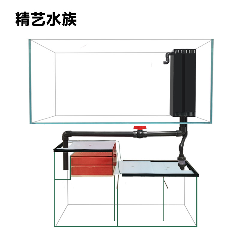 超白玻璃鱼缸黑玻直角溢流底滤干湿分离龙鱼客厅大中小型定制定做,宠物/宠物食品及用品,桌面缸,淘宝优惠券,粉丝福利购,淘宝优惠卷
