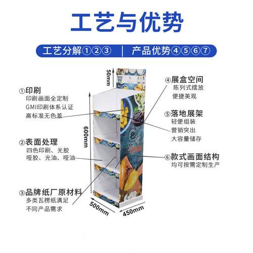春节零食玩具纸红陈/列架展对联立地牌展示牌落网格纸示架包纸货