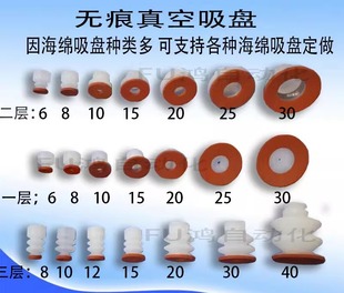 MP款 天行大頭 工業(yè)機械手治具吸盤 真空吸嘴 無痕海綿吸盤
