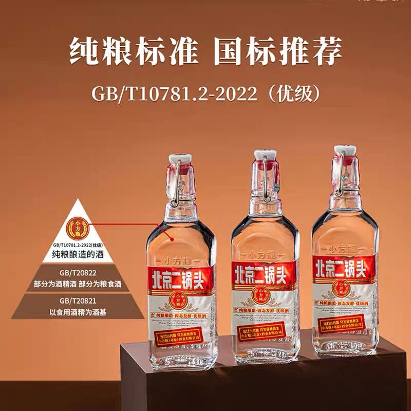 北京二锅头出口小方瓶清香型白酒红标42度500ml*12瓶装