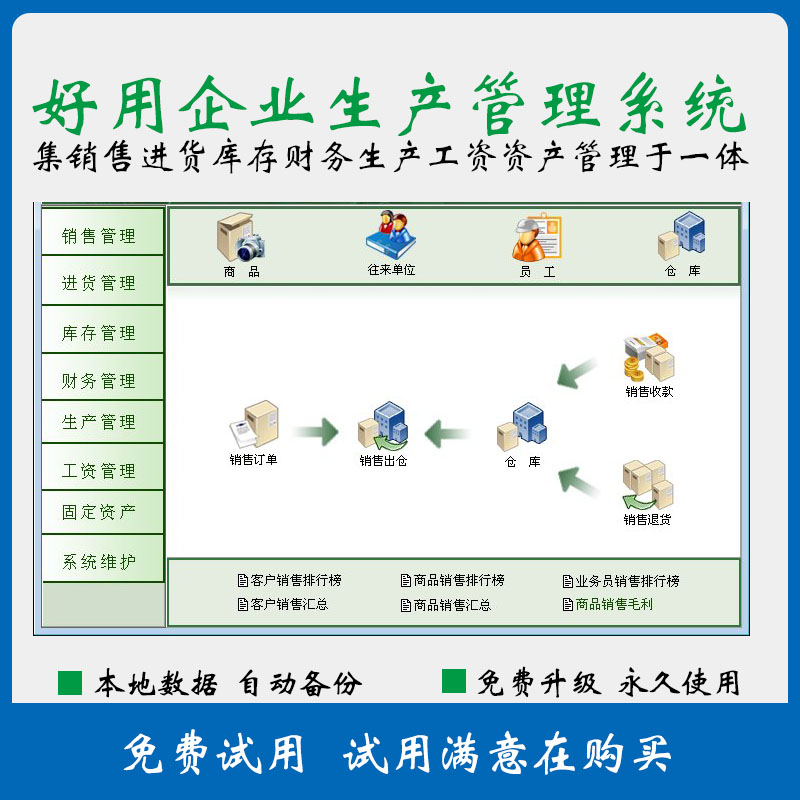 好用企业生产管理系统 erp管理软件