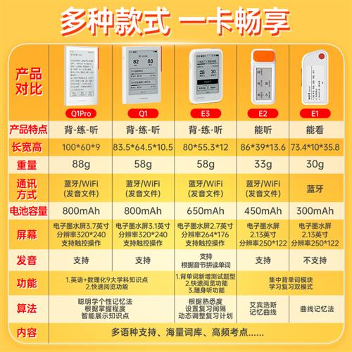 作业机喵喵单词高考机墨水E1背记单词卡英语电子四六级卡屏单词帮