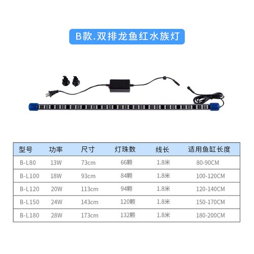 鱼缸灯LED防水造景灯水族箱灯潜水灯三基色鹦鹉红龙金龙鱼专用灯
