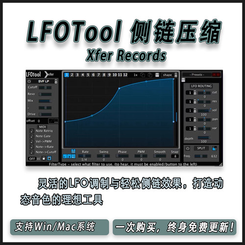 Xfer Records LFOTool 侧链压缩动态效果器编曲混音制作插件