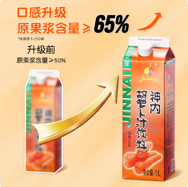 神内胡萝卜果蔬汁番茄汁蟠桃汁1L大瓶纸盒装果味饮料代餐包邮