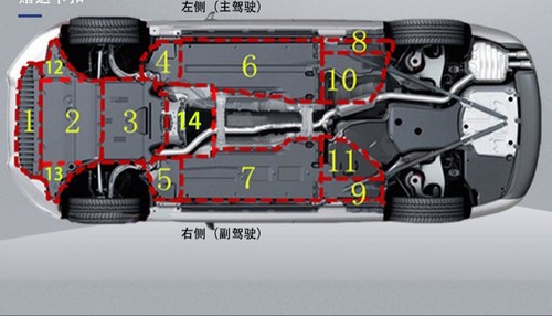 奥迪原装Q3底盘车身车底发动机变速箱防护板塑料棉绒加厚包邮