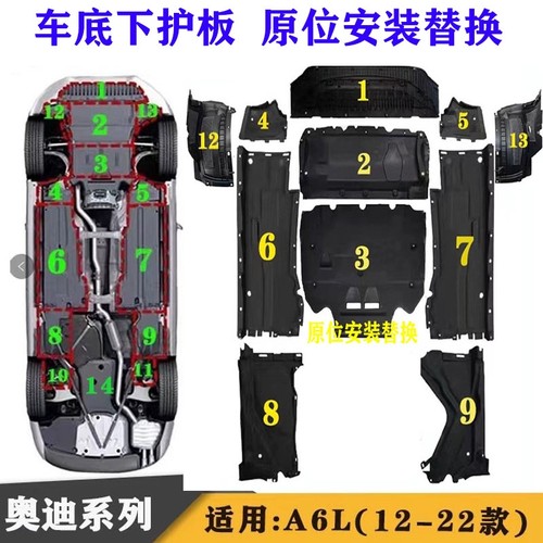 奥迪A6L/c7车身护板 车底护板 发动机护板变速箱护板 车底防护板