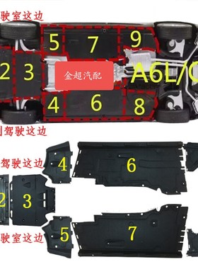 适配奥迪A6L C7 12-18年变速箱发动机下护板车身底护板底盘车护板