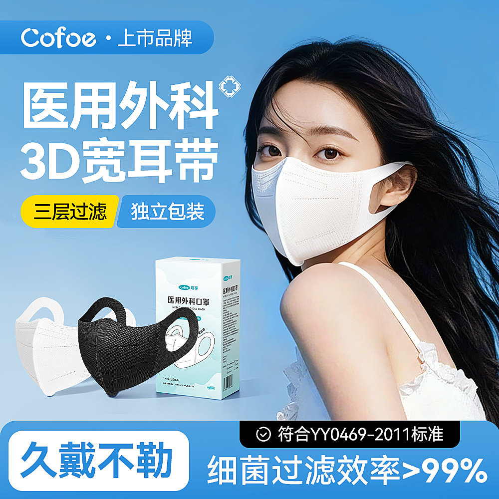 医用外科宽耳带口罩不勒耳朵黑白图片