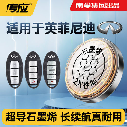 适用英菲尼迪 QX50 QX60 ESQ QX30 QX55 EX JX FX QX70 QX QX80 汽车遥控器纽扣电池CR2032 通用纽扣电子