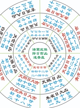 新款八宅开门PVC材质屋内外门床灶厕布局诸葛武侯择日立向盘