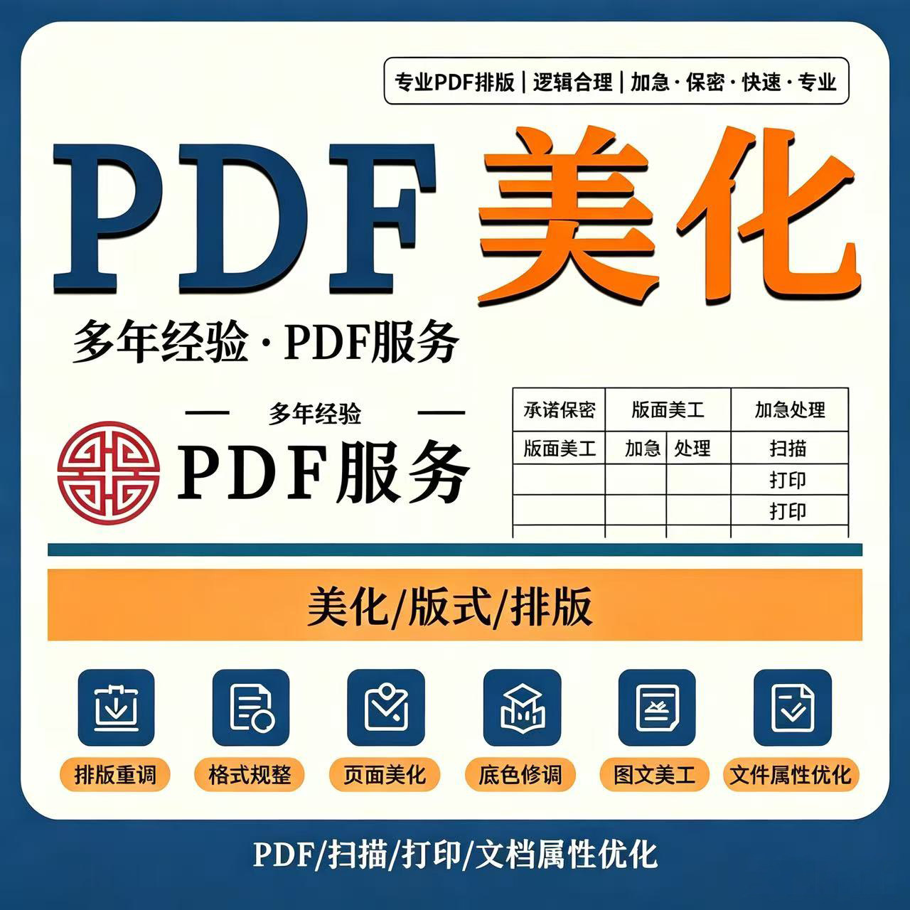 PDF美化服务文档版式排版调整平面广告设计