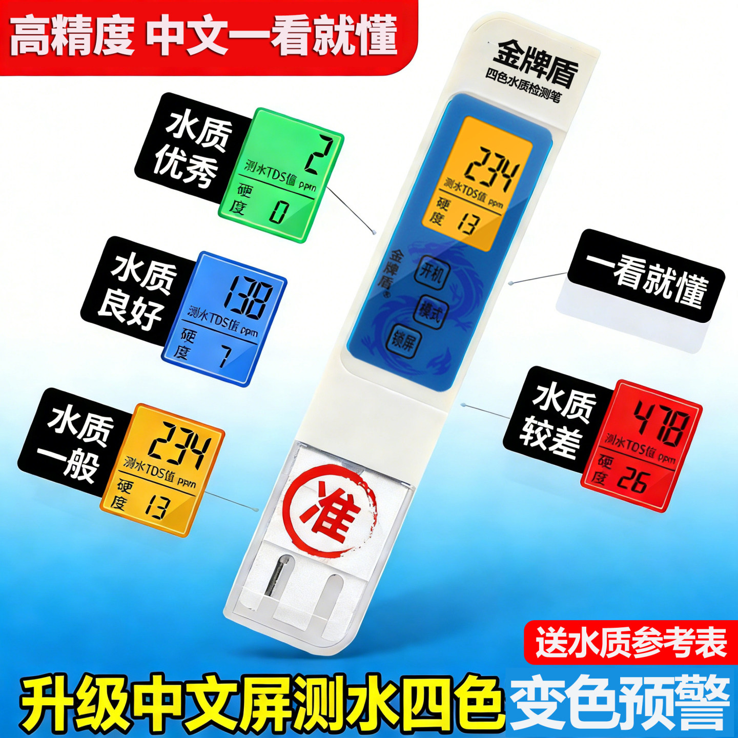 高精度精准检测金牌盾小巧便携