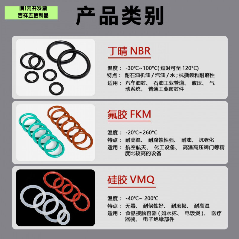 白色硅胶o型密封圈线径3.5mm胶圈