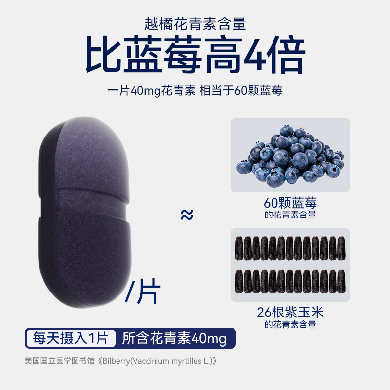 VEL挪威进口多维越橘胶囊