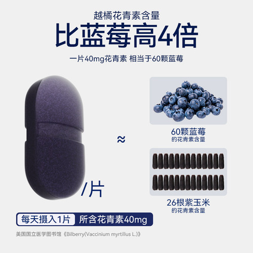 VEL挪威进口多维越橘胶囊