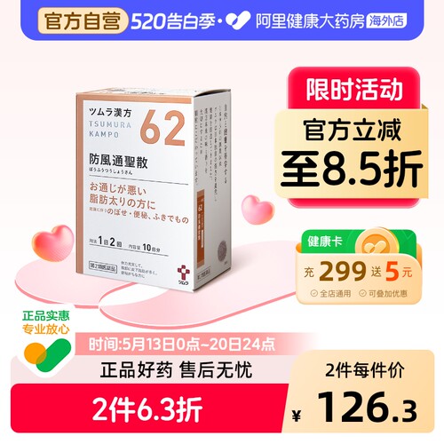 肥胖症 湿疹 浮肿 上火