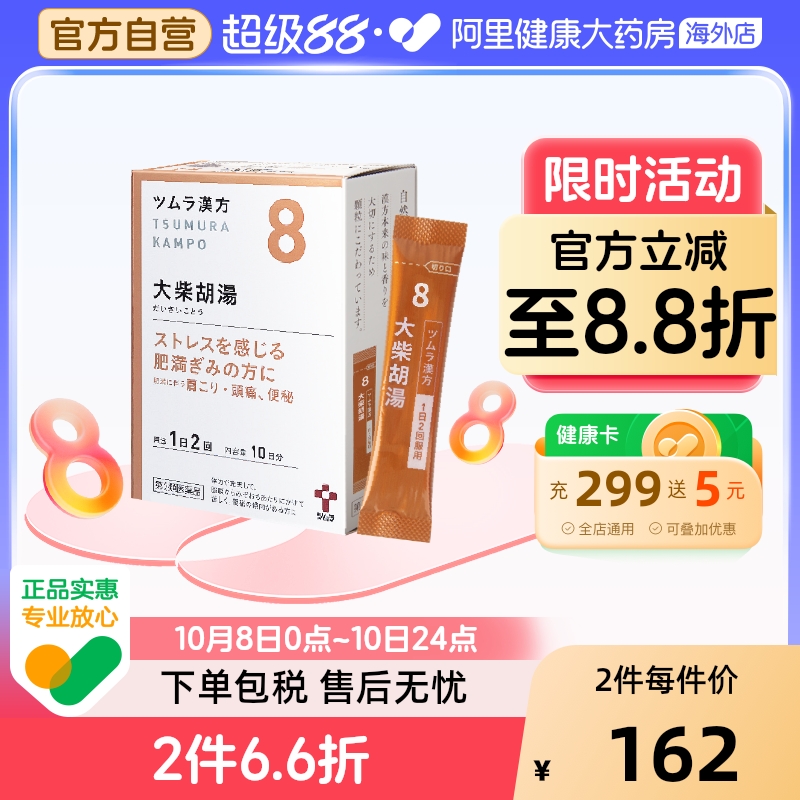 头痛、便秘、肥胖症
