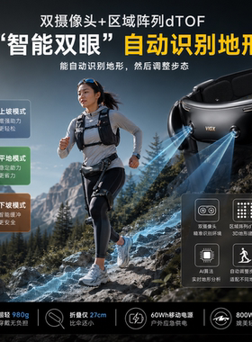 Theratools外骨骼机器人老人护膝