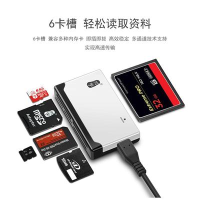 索尼PSP1000 PSP2000 PSP3000掌上游戏机PSP记忆棒 内存卡读卡器