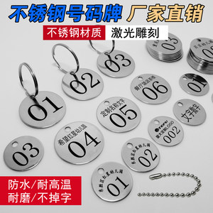 不锈钢标识号码牌幼儿园水杯编号
