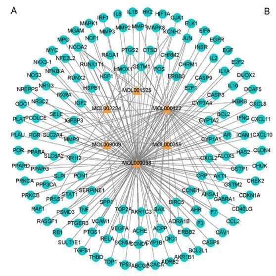 单细胞数据可视化 UMAP/t-SNE图 气泡图 趋势图,商务/设计服务,建筑及模型设计,淘宝优惠券,粉丝福利购,淘宝优惠卷