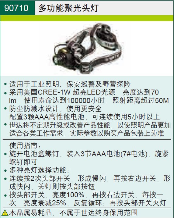 SATA 도구 다기능 디퓨저 헤드라이트 90709 90710 90716 90903 90902