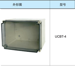 UPUN 上海友邦电气正品 按钮盒UCBT-4 控制箱 防水接线电缆盒