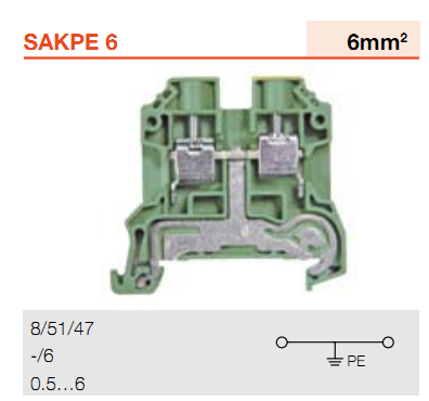 SAKPE6 Weidmuller 魏德米勒原装正品，接地端子排 1124470000