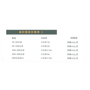 禅游指尖四川麻将指尖币成品号安卓苹果通用抖音同款
