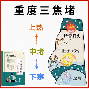 【限时活动】上热下寒中焦淤堵三焦不通虚不受补古法通焦贴