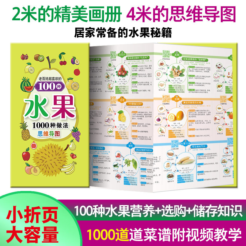 老百姓喜欢的100种水果1000种做法思维导图 常见水果营养成分功效解读